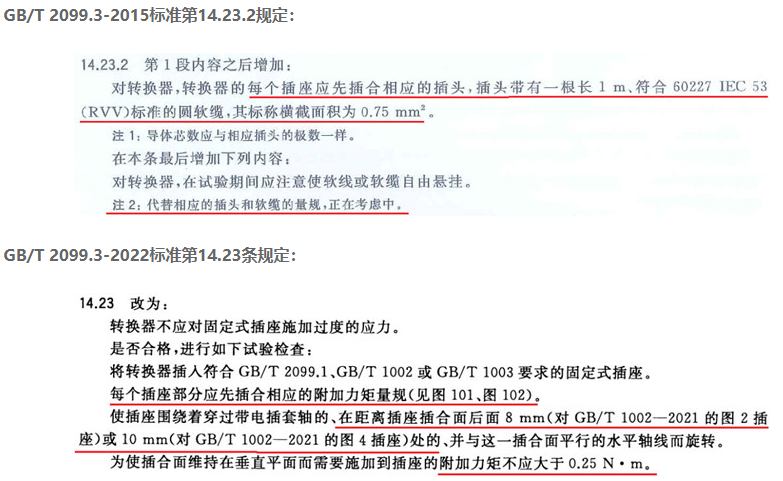 GB/T 2099.3-2022標準和GB/T 2099.3-2015的區別